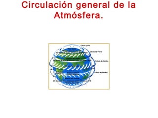 Circulación general de la
Atmósfera.
 
