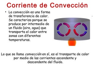 Corriente de Convección
• La convección es una forma
de transferencia de calor.
Se caracteriza porque se
produce por intermedio de
un fluido (aire, agua) que
transporta el calor entre
zonas con diferentes
temperaturas.
Lo que se llama convección en sí, es el transporte de calor
por medio de las corrientes ascendente y
descendente del fluido.
 