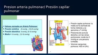 Presion arteria pulmonar/ Presión capilar
pulmonar
 