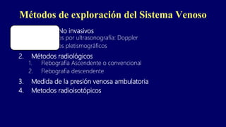 1. Métodos No invasivos
1. Métodos por ultrasonografía: Doppler
2. Métodos pletismográficos
2. Métodos radiológicos
1. Flebografía Ascendente o convencional
2. Flebografía descendente
3. Medida de la presión venosa ambulatoria
4. Metodos radioisotópicos
Métodos de exploración del Sistema Venoso
 