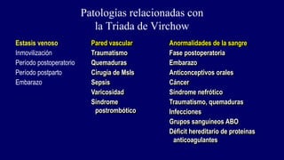 Patologías relacionadas con
la Triada de Virchow
Estasis venoso
Inmovilización
Período postoperatorio
Período postparto
Embarazo
Pared vascular
Traumatismo
Quemaduras
Cirugía de MsIs
Sepsis
Varicosidad
Síndrome
postrombótico
Anormalidades de la sangre
Fase postoperatoria
Embarazo
Anticonceptivos orales
Cáncer
Síndrome nefrótico
Traumatismo, quemaduras
Infecciones
Grupos sanguíneos ABO
Déficit hereditario de proteínas
anticoagulantes
 