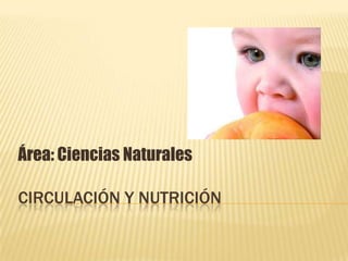 Área: Ciencias Naturales

CIRCULACIÓN Y NUTRICIÓN
 