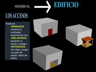 ACCESO AL
Puede ser:
•ENRASADOS,
mantienen la
continuidad
superficial del muro.
•ADELANTADOS,
proclaman su
función y protegen
•RETRASADOS,
dan cobijo y acogen
una parte del
exterior dentro del
edificio.
 