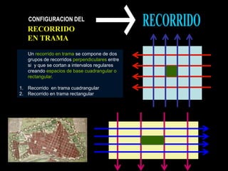 CONFIGURACION DEL
Un recorrido en trama se compone de dos
grupos de recorridos perpendiculares entre
si y que se cortan a intervalos regulares
creando espacios de base cuadrangular o
rectangular.
1. Recorrido en trama cuadrangular
2. Recorrido en trama rectangular
 