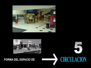 FORMA DEL ESPACIO DE
 