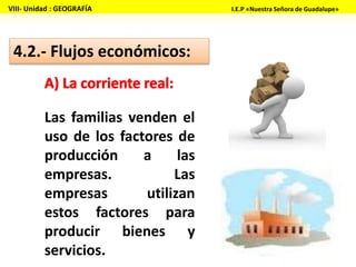 Las familias venden el
uso de los factores de
producción a las
empresas. Las
empresas utilizan
estos factores para
producir bienes y
servicios.
En el diagrama se observa también dos flujos:
4.2.- Flujos económicos:
VIII- Unidad : GEOGRAFÍA I.E.P «Nuestra Señora de Guadalupe»
 