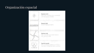 Understanding Circulation and Spatial Organization in Architecture | PDF
