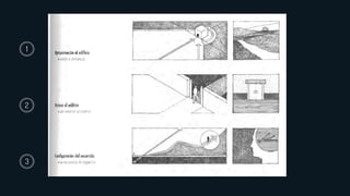 Understanding Circulation and Spatial Organization in Architecture | PDF