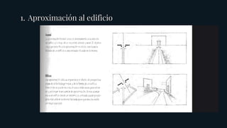 Understanding Circulation and Spatial Organization in Architecture | PDF