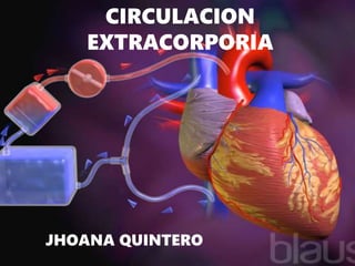 CIRCULACION
EXTRACORPORIA
JHOANA QUINTERO
 