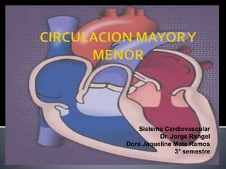 Sistema Cardiovascular
Dr. Jorge Rangel
Dora Jaqueline Mata Ramos
3° semestre
 