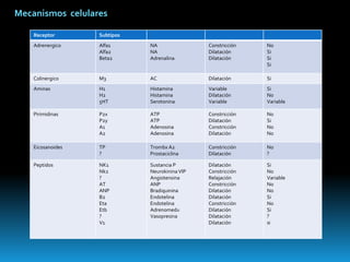  Sistema  en paralelo