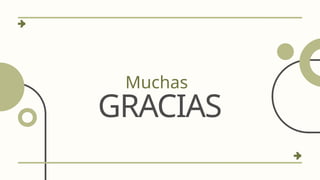 GRACIAS
Muchas
 