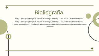 Bibliografía
.
Hall, J. E. (2011). Guyton y Hall: Tratado de fisiología médica (12.ª ed., p. 477-478). Elsevier España.
Hall, J. E. (2011). Guyton y Hall: Tratado de fisiología médica (12.ª ed., p. 481-483). Elsevier España.
Tronco pulmonar. (2023, October 30). Kenhub. https://www.kenhub.com/es/library/anatomia-es/tronco-
pulmonar
 