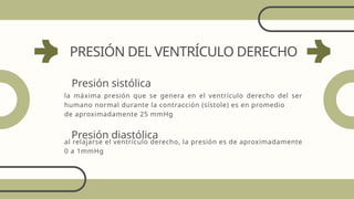 la máxima presión que se genera en el ventrículo derecho del ser
humano normal durante la contracción (sístole) es en promedio
de aproximadamente 25 mmHg
al relajarse el ventrículo derecho, la presión es de aproximadamente
0 a 1mmHg
PRESIÓN DEL VENTRÍCULO DERECHO
Presión sistólica
Presión diastólica
 
