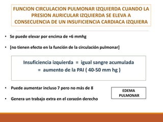FUNCION CIRCULACION PULMONAR IZQUIERDA CUANDO LA
PRESION AURICULAR IZQUIERDA SE ELEVA A
CONSECUENCIA DE UN INSUFICIENCIA CARDIACA IZQUIERA
• Se puede elevar por encima de +6 mmhg
• [no tienen efecto en la función de la circulación pulmonar]
• Puede aumentar incluso 7 pero no más de 8
• Genera un trabajo extra en el corazón derecho
Insuficiencia izquierda = igual sangre acumulada
= aumento de la PAI ( 40-50 mm hg )
EDEMA
PULMONAR
 