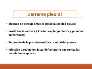 Derrame pleural
• Bloqueo de drenaje linfático desde la cavidad pleural
• Insuficiencia cardiaca ( Presión capilar periférica y pulmonar
aumentadas)
• Reducción de la presión osmótica coloidal del plasma
• Infección o cualquiera factor inflamatorio que rompa las
membranas capilares
 