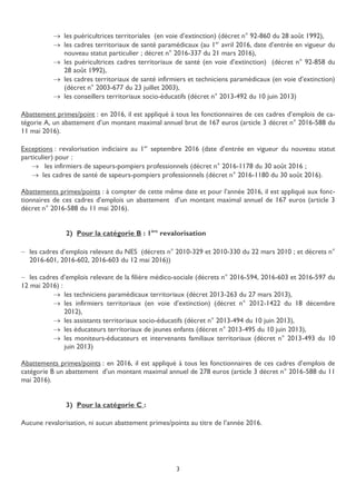 3
 les puéricultrices territoriales (en voie d’extinction) (décret n° 92-860 du 28 août 1992),
 les cadres territoriaux de santé paramédicaux (au 1er
avril 2016, date d’entrée en vigueur du
nouveau statut particulier ; décret n° 2016-337 du 21 mars 2016),
 les puéricultrices cadres territoriaux de santé (en voie d’extinction) (décret n° 92-858 du
28 août 1992),
 les cadres territoriaux de santé infirmiers et techniciens paramédicaux (en voie d’extinction)
(décret n° 2003-677 du 23 juillet 2003),
 les conseillers territoriaux socio-éducatifs (décret n° 2013-492 du 10 juin 2013)
Abattement primes/point : en 2016, il est appliqué à tous les fonctionnaires de ces cadres d’emplois de ca-
tégorie A, un abattement d’un montant maximal annuel brut de 167 euros (article 3 décret n° 2016-588 du
11 mai 2016).
Exceptions : revalorisation indiciaire au 1er
septembre 2016 (date d’entrée en vigueur du nouveau statut
particulier) pour :
 les infirmiers de sapeurs-pompiers professionnels (décret n° 2016-1178 du 30 août 2016 ;
 les cadres de santé de sapeurs-pompiers professionnels (décret n° 2016-1180 du 30 août 2016).
Abattements primes/points : à compter de cette même date et pour l’année 2016, il est appliqué aux fonc-
tionnaires de ces cadres d’emplois un abattement d’un montant maximal annuel de 167 euros (article 3
décret n° 2016-588 du 11 mai 2016).
2) Pour la catégorie B : 1ère
revalorisation
 les cadres d’emplois relevant du NES (décrets n° 2010-329 et 2010-330 du 22 mars 2010 ; et décrets n°
2016-601, 2016-602, 2016-603 du 12 mai 2016))
 les cadres d’emplois relevant de la filière médico-sociale (décrets n° 2016-594, 2016-603 et 2016-597 du
12 mai 2016) :
 les techniciens paramédicaux territoriaux (décret 2013-263 du 27 mars 2013),
 les infirmiers territoriaux (en voie d’extinction) (décret n° 2012-1422 du 18 décembre
2012),
 les assistants territoriaux socio-éducatifs (décret n° 2013-494 du 10 juin 2013),
 les éducateurs territoriaux de jeunes enfants (décret n° 2013-495 du 10 juin 2013),
 les moniteurs-éducateurs et intervenants familiaux territoriaux (décret n° 2013-493 du 10
juin 2013)
Abattements primes/points : en 2016, il est appliqué à tous les fonctionnaires de ces cadres d’emplois de
catégorie B un abattement d’un montant maximal annuel de 278 euros (article 3 décret n° 2016-588 du 11
mai 2016).
3) Pour la catégorie C :
Aucune revalorisation, ni aucun abattement primes/points au titre de l’année 2016.
 