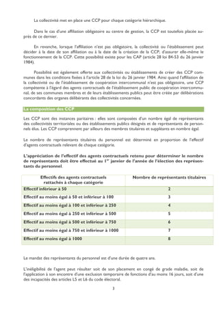 3
La collectivité met en place une CCP pour chaque catégorie hiérarchique.
Dans le cas d’une affiliation obligatoire au centre de gestion, la CCP est toutefois placée au-
près de ce dernier.
En revanche, lorsque l’affiliation n’est pas obligatoire, la collectivité ou l’établissement peut
décider à la date de son affiliation ou à la date de la création de la CCP, d’assurer elle-même le
fonctionnement de la CCP. Cette possibilité existe pour les CAP (article 28 loi 84-53 du 26 janvier
1984).
Possibilité est également offerte aux collectivités ou établissements de créer des CCP com-
munes dans les conditions fixées à l’article 28 de la loi du 26 janvier 1984. Ainsi quand l’affiliation de
la collectivité ou de l’établissement de coopération intercommunal n’est pas obligatoire, une CCP
compétente à l’égard des agents contractuels de l’établissement public de coopération intercommu-
nal, de ses communes membres et de leurs établissements publics peut être créée par délibérations
concordants des organes délibérants des collectivités concernées.
La composition des CCP L’or
Les CCP sont des instances paritaires : elles sont composées d’un nombre égal de représentants
des collectivités territoriales ou des établissements publics désignés et de représentants de person-
nels élus. Les CCP comprennent par ailleurs des membres titulaires et suppléants en nombre égal.
Le nombre de représentants titulaires du personnel est déterminé en proportion de l’effectif
d’agents contractuels relevant de chaque catégorie.
L’appréciation de l’effectif des agents contractuels retenu pour déterminer le nombre
de représentants doit être effectué au 1er
janvier de l’année de l’élection des représen-
tants du personnel.
Effectifs des agents contractuels
rattachés à chaque catégorie
Nombre de représentants titulaires
Effectif inférieur à 50 2
Effectif au moins égal à 50 et inférieur à 100 3
Effectif au moins égal à 100 et inférieur à 250 4
Effectif au moins égal à 250 et inférieur à 500 5
Effectif au moins égal à 500 et inférieur à 750 6
Effectif au moins égal à 750 et inférieur à 1000 7
Effectif au moins égal à 1000 8
Le mandat des représentants du personnel est d’une durée de quatre ans.
L’inéligibilité de l’agent peut résulter soit de son placement en congé de grade maladie, soit de
l’application à son encontre d’une exclusion temporaire de fonctions d’au moins 16 jours, soit d’une
des incapacités des articles L5 et L6 du code électoral.
 