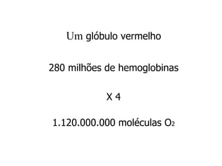 Um glóbulo vermelho

280 milhões de hemoglobinas

            X4

1.120.000.000 moléculas O2
 