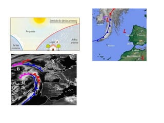 Circulação da atmosfera 