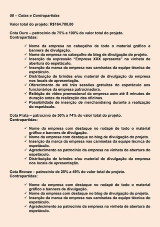 08 – Cotas e Contrapartidas

Valor total do projeto: R$164.700,00

Cota Ouro – patrocínio de 75% a 100% do valor total do projeto.
Contrapartidas:

         Nome da empresa no cabeçalho de todo o material gráfico e
          banners de divulgação.
         Nome da empresa no cabeçalho do blog de divulgação do projeto.
         Inserção da expressão “Empresa XXX apresenta” na vinheta de
          abertura do espetáculo.
         Inserção da marca da empresa nas camisetas da equipe técnica do
          espetáculo.
         Distribuição de brindes e/ou material de divulgação da empresa
          nos locais de apresentação.
         Oferecimento de até três sessões gratuitas do espetáculo aos
          funcionários da empresa patrocinadora.
         Exibição de vídeo promocional da empresa com até 5 minutos de
          duração antes da realização das oficinas.
         Possibilidade de inserção de merchandising durante a realização
          do espetáculo.

Cota Prata – patrocínio de 50% a 74% do valor total do projeto.
Contrapartidas:

         Nome da empresa com destaque no rodapé de todo o material
          gráfico e banners de divulgação.
         Nome da empresa com destaque no blog de divulgação do projeto.
         Inserção da marca da empresa nas camisetas da equipe técnica do
          espetáculo.
         Agradecimento ao patrocínio da empresa na vinheta de abertura do
          espetáculo.
         Distribuição de brindes e/ou material de divulgação da empresa
          nos locais de apresentação.

Cota Bronze – patrocínio de 25% a 49% do valor total do projeto.
Contrapartidas:

         Nome da empresa com destaque no rodapé de todo o material
          gráfico e banners de divulgação.
         Nome da empresa com destaque no blog de divulgação do projeto.
         Inserção da marca da empresa nas camisetas da equipe técnica do
          espetáculo.
         Agradecimento ao patrocínio da empresa na vinheta de abertura do
          espetáculo.
 