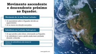 Movimento ascendente
e descendente próximo
ao Equador.
• Ar ascendente sobre o Equador devido ao
aquecimento.
• Ar se move em direção aos polos.
Movimento do Ar nas Baixas Latitudes:
• Ar que perdeu calor desce, retornando ao Equador.
• Ar subsidente é seco e perde ainda mais umidade
durante a descida.
Subsidência nas Latitudes Subtropicais:
Zonas de subsidência são áreas de
desertos.
www.jografia.com
 