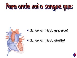 Sai do ventrículo esquerdo? Sai do ventrículo direito? Para onde vai o sangue que: 