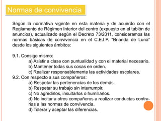 Normas de convivencia 
Según la normativa vigente en esta materia y de acuerdo con el 
Reglamento de Régimen Interior del centro (expuesto en el tablón de 
anuncios), actualizado según el Decreto 73/2011, consideramos las 
normas básicas de convivencia en el C.E.I.P. “Brianda de Luna” 
desde los siguientes ámbitos: 
9.1. Consigo mismo: 
a) Asistir a clase con puntualidad y con el material necesario. 
b) Mantener todas sus cosas en orden. 
c) Realizar responsablemente las actividades escolares. 
9.2. Con respecto a sus compañeros: 
a) Respetar las pertenencias de los demás. 
b) Respetar su trabajo sin interrumpir. 
c) No agredirlos, insultarlos o humillarlos. 
d) No incitar a otros compañeros a realizar conductas contra-rias 
a las normas de convivencia. 
d) Tolerar y aceptar las diferencias. 
 