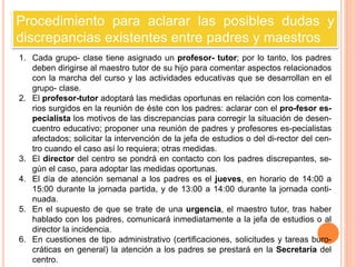 Procedimiento para aclarar las posibles dudas y 
discrepancias existentes entre padres y maestros 
1. Cada grupo- clase tiene asignado un profesor- tutor; por lo tanto, los padres 
deben dirigirse al maestro tutor de su hijo para comentar aspectos relacionados 
con la marcha del curso y las actividades educativas que se desarrollan en el 
grupo- clase. 
2. El profesor-tutor adoptará las medidas oportunas en relación con los comenta-rios 
surgidos en la reunión de éste con los padres: aclarar con el pro-fesor es-pecialista 
los motivos de las discrepancias para corregir la situación de desen-cuentro 
educativo; proponer una reunión de padres y profesores es-pecialistas 
afectados; solicitar la intervención de la jefa de estudios o del di-rector del cen-tro 
cuando el caso así lo requiera; otras medidas. 
3. El director del centro se pondrá en contacto con los padres discrepantes, se-gún 
el caso, para adoptar las medidas oportunas. 
4. El día de atención semanal a los padres es el jueves, en horario de 14:00 a 
15:00 durante la jornada partida, y de 13:00 a 14:00 durante la jornada conti-nuada. 
5. En el supuesto de que se trate de una urgencia, el maestro tutor, tras haber 
hablado con los padres, comunicará inmediatamente a la jefa de estudios o al 
director la incidencia. 
6. En cuestiones de tipo administrativo (certificaciones, solicitudes y tareas buro-cráticas 
en general) la atención a los padres se prestará en la Secretaría del 
centro. 
 