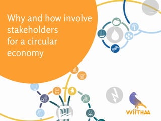 Why and how involve
stakeholders
for a circular
economy
 