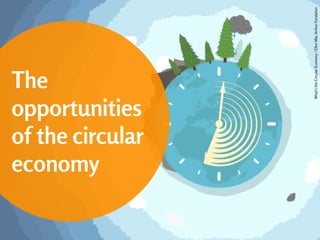 The
opportunities
of the circular
economy
What’stheCircularEconomy/EllenMacArthurFondation
 