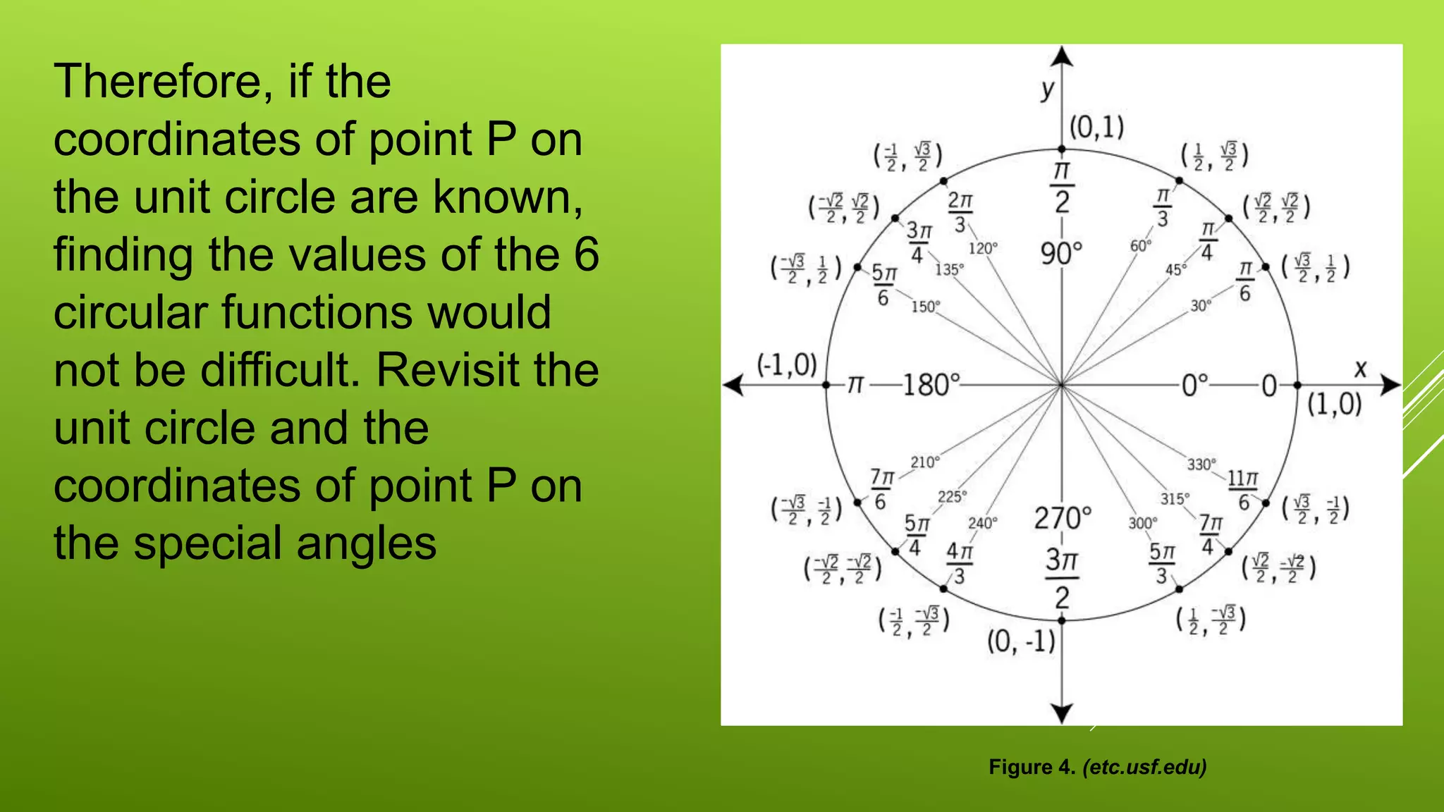 circular-functions.pptx