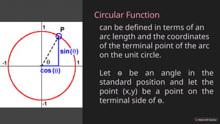 Circular-Functions-An-Overview Lesson.pptx