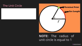 Radius Unit Circular-Functions-An-Overview Lesson.pptx