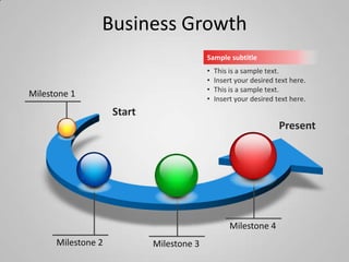 Business Growth
Present
Start
Milestone 1
Milestone 2 Milestone 3
Milestone 4
Sample subtitle
• This is a sample text.
• Insert your desired text here.
• This is a sample text.
• Insert your desired text here.
 