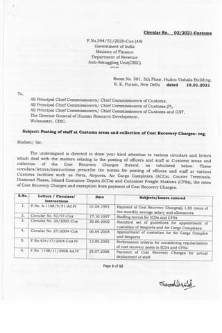Circular No. 02/2021-Customs
F.No.394/51/2020-Cus (AS)
Government of India
Ministry of Finance
Department of Revenue
Anti-Smuggling Unit(CBIC)
*****
Room No. 501, 5th Floor, Hudco Vishala Building,
R. K. Puram, New Delhi dated 19.01.2021
To,
All Principal Chief Commissioners/ Chief Commissioners of Customs,
All Principal Chief Commissioners/ Chief Commissioners of Customs (P),
All Principal Chief Commissioners/ Chief Commissioners of Customs and GST,
The Director General of Human Resource Development,
Webmaster, CBIC.
Subject: Posting of staff at Customs areas and collection of Cost Recovery Charges- reg.
Madam/ Sir,
The undersigned is directed to draw your kind attention to various circulars and letters
which deal with the matters relating to the posting of officers and staff at Customs areas and
collection of the Cost Recovery Charges thereof, as tabulated below. These
circulars/letters/instructions prescribe the norms for posting of officers and staff at various
Customs facilities such as Ports, Airports, Air Cargo Complexes (ACCs), Courier Terminals,
Diamond Plazas, Inland Container Depots (ICDs) and Container Freight Stations (CFSs), the rates
of Cost Recovery Charges and exemption from payment of Cost Recovery Charges.
S.No. Letters/ Circulars/ Date Subjects/Issues covered
Instructions
1. F.No. A-1108/9/91-Ad.lV 01.04.1991 Payment of Cost Recovery Charges@ 1.85 times of
the monthly average salary and allowances.
2. Circular No. 52/97-Cus 17.10.1997 Staffing norms for ICDs and CFSs
3. Circular No. 34/2002-Cus 26.06.2002 Standard set of guidelines for appointment of
custodian of Seaports and Air Cargo Complexes.
4. Circular No. 27 /2004-Cus 06.04.2004 Appointment of custodian for Air Cargo Complex
and Seaports
5. F.No.434/ 17/2004-Cus IV 12.09.2005 Performance criteria for considering regularization
of cost recovery posts in ICDs and CFSs
6. F.No. 1108/ 11/2008-Ad.lV 25.07.2008 Payment of .Cost Recovery Charges for actual
deployment of staff
Page 1 of 12
 