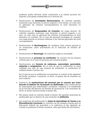profesora podrá ofertarse dicha sustitución a la misma persona sin
    sujeción a los plazos establecidos en el Artículo 20.

•   Sustituciones de Actividades Extraescolares. Se cubrirán aquellas
    ausencias cuya duración se prevea superior a tres meses, en cuyo caso
    se aplicarán los criterios correspondientes al nivel educativo en
    cuestión.

•   Sustituciones de Responsables de Comedor sin carga docente. Se
    cubrirán aquellas ausencias cuya duración se prevea superior a un
    mes, en cuyo caso se aplicarán los criterios correspondientes al nivel
    educativo en cuestión. En el caso del personal encargado de comedor
    con carga docente se actuará conforme a los criterios generales del nivel
    correspondiente.

•   Sustituciones de Berritzegunes. Se establece como criterio general la
    no sustitución, salvo autorización de la Dirección de Gestión de
    personal.

•   Sustituciones de Barnetegis. Se sustituirá según la necesidad.

•   Sustituciones de permisos no retribuidos. Se actuará con los mismos
    criterios que en el caso de permisos por asuntos propios.

•   Sustituciones por licencia de embarazo, maternidad, paternidad,
    adopción o acogimiento. En el caso de que la notificación se haya
    realizado con más de una semana de antelación, la sustitución se
    realizará desde el primer día.

    En el caso de que la notificación sea posterior se cubrirá al día siguiente
    del hecho causante o ausencia, es decir, el primer día de ausencia no
    será cubierto.

•   Cobertura de sustituciones del personal que se ausente por tener
    derecho al disfrute de vacaciones no disfrutadas como consecuencia
    de interrupción por enfermedad o accidente, conforme a lo establecido
    en la Circular del Director de Gestión de personal de 2 de noviembre de
    2010, se harán efectivas desde el primer día.

•   Del mismo modo se cubriran desde el primer día aquellas ausencias de
    profesorado que se deriven de una situación de jubilación.

•   Las ausencias del profesorado en Aulas de Aprendizaje de Tareas y en
    Diversificación Curricular se cubrirán con los mismos criterios que en
    Educación Infantil (se procederá a la cobertura al día siguiente de
    cuando se produzca el hecho causante, salvo que dicho día sea festivo).
 