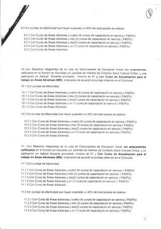 9.2 Sin puntale de efectividad que hayan superado un 40% del total posible de obtener
9.2.1 Con Curso de Areas Adversas y cuatro (4) cursos de capacitáción en servicio.( pAEpU)
9.2.2 Con Curso de Areas Adversas y tres (3) cursos de capacitación en serv¡cio.( pAEpU)
9.2 3 Con Curso de Areas Adversas y dos(2) cursos de capacitación en servicio.( pAEpU)
9.2.4 Con Curso deÁreas Adversas y un (1) curso de capacitación en servicio.( pAEpU)
9.2 5 Con Curso de Areas Adversas.
1o.-Con Maestros integrantes de la Lista cle Concursantes de Educación lnicial con antecedentes
cal¡ficados en la función en Escuelas y/o Jardines de lnfantes de Contexto Socio Cultural Critico y una
calificación en Apt¡tud Docente promed¡al , mínima de 81 y con cu¡so de Actualización para el
trabajo en Áreas Adversas (lMS), ordenados de acuerdo al punta.ie obtenido en el Concurso.
'10 1 Con puntaje de efect¡vidad
10. 1.1 Con Curso de Areas Adversas y cuatro (4) cursos de capacitac¡ón en serv¡cio.( pAEpU)
10. '1
.2 Con Curso de Areas Adversas y tres (3) cursos de capac¡tación en servicio.( pAEpU)
10.1.3 Con Curso de Areas Adversas y dos(2) cursos de capac¡tac¡ón en serv¡cio.( pAEpU)
10 1.4 Con Curso de Areas Adversas y un (1)curso de capacitación en servicio.( pAEpU)
10.1.5 Con Curso de Areas Adversas.
10.2 Sin puntaje de efect¡vidad que hayan superado un 40% del total posible de obtener
'10.2.1 Con Curso de Áreas Adversas y cuatro (4) cursos de capac¡tación en servicio.( pAEpU)
10.2.2 Con Curso de Areas Adversas y tres (3) cursos de capacitación en servic¡o.( pAEpU)
10.2.3 Con Curso de Areas Adversas y dos(2) cursos de capacitación en serv¡cio ( pAEpU)
10.2.4 Con Curso de Areas Adversas y un (1) curso de capac¡tación en servicio.( pAEpU)
'10.2.5 Con Curso de Areas Adversas.
11.- Con Maestros integrantes de la Lista de Concursantes de Educación lnicial, s¡n antecodentes
calificados en la función en Escuelas y/o Jard¡nes de lnfantes de Contexto Socio Cultural CrÍtico, y un
calificación en Aptitud Docente promed¡al, min¡ma de 91 y con curso de Actualización para el
trabajo en Áreas AdveBas (lMS), ordenados de acuerdo al puntaje obtenido en el Concurso
'1
L 1 Con puntaje de efectividad
1 'l . 1 .1 Con Curso de Areas Adversas y cuatro (4) cursos de capac¡tación en servicio. ( pAEpU)
1 1. 1.2 Con Curso de Areas Adversas y tres (3) cursos de capacitación en servicio. ( pAEpU)
1 1.1 .3 Con Curso de Areas Adversas y dos(2) cursos de ca¡íacitación en servicio. ( pAEpU)
'11.1.4 Con Curso de Areas Adversas y un (1) curso de capacitac¡ón en servicto. I pAEpU)
11.1 .5 Con Curso de Areas Adversas.
1 1.2 Sin puntaje de efectividad que hayan superado un 40% del total posible de obtener
11.2.1 Con Curso de Areas Adversas y cuatro (4) cursos de capacitac¡ón en servicio.( PAEPU)
11 .2.2 Con Curso de Areas Adversas y tres (3) cursos de capacitación en servicio.( PAEPU)
1 1.2.3 Con Curso de Areas Adversas y dos(2) cursos de capacitación en servicio.( PAEPU)
11.2.4 Con Curso de Áreas Adversas y un (1) curso de capacitación en servicio.( PAEPU)
'7
 