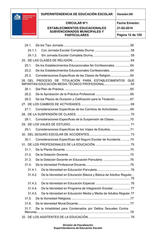 SUPERINTENDENCIA DE EDUCACIÓN ESCOLAR Versión:04
CIRCULAR N°1
ESTABLECIMIENTOS EDUCACIONALES
SUBVENCIONADOS MUNICIPALES Y
PARTICULARES
Fecha Emisión:
21-02-2014
Página 12 de 129
División de Fiscalización
Superintendencia de Educación Escolar
24.1. De los Tipo Jornada..............................................................................58
24.1.1. Con Jornada Escolar Completa Diurna. ......................................... 58
24.1.2. Sin Jornada Escolar Completa Diurna............................................ 59
25. DE LAS CLASES DE RELIGIÓN ................................................................... 64
25.1. De los Establecimientos Educacionales No Confesionales. .................64
25.2. De los Establecimientos Educacionales Confesionales........................64
25.3. Consideraciones Específicas de las Clases de Religión.......................64
26. DEL PROCESO DE TITULACIÓN PARA ESTABLECIMIENTOS QUE
IMPARTAN EDUCACIÓN MEDIA TÉCNICO PROFESIONAL.............................. 65
26.1. Del Plan de Práctica. ............................................................................65
26.2. De la Aprobación de la Práctica Profesional.........................................66
26.3. De los Plazos de Duración y Calificación para la Titulación..................67
27. DE LOS CAMBIOS DE ACTIVIDADES.......................................................... 69
27.1. Consideraciones Específicas de los Cambios de Actividades. .............69
28. DE LA SUSPENSIÓN DE CLASES. .............................................................. 70
28.1. Consideraciones Específicas de la Suspensión de Clases...................70
29. DE LOS VIAJES DE ESTUDIO...................................................................... 71
29.1. Consideraciones Específicas de los Viajes de Estudios. ......................71
30. DEL SEGURO ESCOLAR DE ACCIDENTES................................................ 73
30.1. Consideraciones Específicas del Seguro Escolar de Accidente. ..........74
31. DE LOS PROFESIONALES DE LA EDUCACIÓN. ........................................ 75
31.1. De la Planta Docente. ...........................................................................75
31.2. De la Dotación Docente. .......................................................................75
31.3. De la Dotación Docente en Educación Parvularia. ...............................76
31.4. De la Idoneidad Profesional Docente....................................................76
31.4.1. De la Idoneidad en Educación Parvularia....................................... 76
31.4.2. De la Idoneidad en Educación Básica y Básica de Adultos Regular..
....................................................................................................... 76
31.4.3. De la Idoneidad en Educación Especial. ........................................ 76
31.4.4. De la Idoneidad en Programa de Integración Escolar. ................... 77
31.4.5. De la Idoneidad en Educación Media y Media de Adultos Regular.77
31.5. De la Idoneidad Religiosa. ....................................................................77
31.6. De la Idoneidad Moral Docente.............................................................77
31.7. De la Inhabilidad para Condenados por Delitos Sexuales Contra
Menores.............................................................................................................78
32. DE LOS ASISTENTES DE LA EDUCACIÓN................................................. 79
 