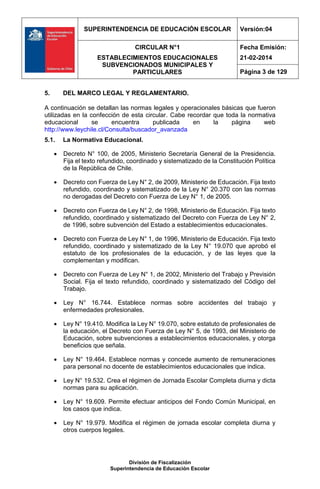 SUPERINTENDENCIA DE EDUCACIÓN ESCOLAR Versión:04
CIRCULAR N°1
ESTABLECIMIENTOS EDUCACIONALES
SUBVENCIONADOS MUNICIPALES Y
PARTICULARES
Fecha Emisión:
21-02-2014
Página 3 de 129
División de Fiscalización
Superintendencia de Educación Escolar
5. DEL MARCO LEGAL Y REGLAMENTARIO.
A continuación se detallan las normas legales y operacionales básicas que fueron
utilizadas en la confección de esta circular. Cabe recordar que toda la normativa
educacional se encuentra publicada en la página web
http://www.leychile.cl/Consulta/buscador_avanzada
5.1. La Normativa Educacional.
 Decreto N° 100, de 2005, Ministerio Secretaría General de la Presidencia.
Fija el texto refundido, coordinado y sistematizado de la Constitución Política
de la República de Chile.
 Decreto con Fuerza de Ley N° 2, de 2009, Ministerio de Educación. Fija texto
refundido, coordinado y sistematizado de la Ley N° 20.370 con las normas
no derogadas del Decreto con Fuerza de Ley N° 1, de 2005.
 Decreto con Fuerza de Ley N° 2, de 1998, Ministerio de Educación. Fija texto
refundido, coordinado y sistematizado del Decreto con Fuerza de Ley N° 2,
de 1996, sobre subvención del Estado a establecimientos educacionales.
 Decreto con Fuerza de Ley N° 1, de 1996, Ministerio de Educación. Fija texto
refundido, coordinado y sistematizado de la Ley N° 19.070 que aprobó el
estatuto de los profesionales de la educación, y de las leyes que la
complementan y modifican.
 Decreto con Fuerza de Ley N° 1, de 2002, Ministerio del Trabajo y Previsión
Social. Fija el texto refundido, coordinado y sistematizado del Código del
Trabajo.
 Ley N° 16.744. Establece normas sobre accidentes del trabajo y
enfermedades profesionales.
 Ley N° 19.410. Modifica la Ley N° 19.070, sobre estatuto de profesionales de
la educación, el Decreto con Fuerza de Ley N° 5, de 1993, del Ministerio de
Educación, sobre subvenciones a establecimientos educacionales, y otorga
beneficios que señala.
 Ley N° 19.464. Establece normas y concede aumento de remuneraciones
para personal no docente de establecimientos educacionales que indica.
 Ley N° 19.532. Crea el régimen de Jornada Escolar Completa diurna y dicta
normas para su aplicación.
 Ley N° 19.609. Permite efectuar anticipos del Fondo Común Municipal, en
los casos que indica.
 Ley N° 19.979. Modifica el régimen de jornada escolar completa diurna y
otros cuerpos legales.
 