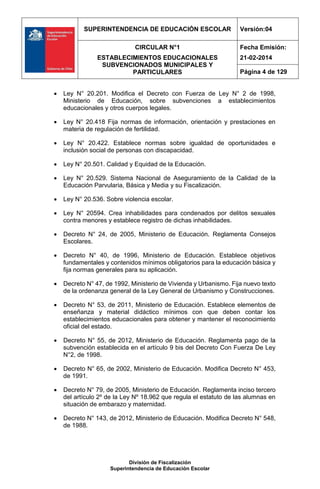 SUPERINTENDENCIA DE EDUCACIÓN ESCOLAR Versión:04
CIRCULAR N°1
ESTABLECIMIENTOS EDUCACIONALES
SUBVENCIONADOS MUNICIPALES Y
PARTICULARES
Fecha Emisión:
21-02-2014
Página 4 de 129
División de Fiscalización
Superintendencia de Educación Escolar
 Ley N° 20.201. Modifica el Decreto con Fuerza de Ley N° 2 de 1998,
Ministerio de Educación, sobre subvenciones a establecimientos
educacionales y otros cuerpos legales.
 Ley N° 20.418 Fija normas de información, orientación y prestaciones en
materia de regulación de fertilidad.
 Ley N° 20.422. Establece normas sobre igualdad de oportunidades e
inclusión social de personas con discapacidad.
 Ley N° 20.501. Calidad y Equidad de la Educación.
 Ley N° 20.529. Sistema Nacional de Aseguramiento de la Calidad de la
Educación Parvularia, Básica y Media y su Fiscalización.
 Ley N° 20.536. Sobre violencia escolar.
 Ley N° 20594. Crea inhabilidades para condenados por delitos sexuales
contra menores y establece registro de dichas inhabilidades.
 Decreto N° 24, de 2005, Ministerio de Educación. Reglamenta Consejos
Escolares.
 Decreto N° 40, de 1996, Ministerio de Educación. Establece objetivos
fundamentales y contenidos mínimos obligatorios para la educación básica y
fija normas generales para su aplicación.
 Decreto N° 47, de 1992, Ministerio de Vivienda y Urbanismo. Fija nuevo texto
de la ordenanza general de la Ley General de Urbanismo y Construcciones.
 Decreto N° 53, de 2011, Ministerio de Educación. Establece elementos de
enseñanza y material didáctico mínimos con que deben contar los
establecimientos educacionales para obtener y mantener el reconocimiento
oficial del estado.
 Decreto N° 55, de 2012, Ministerio de Educación. Reglamenta pago de la
subvención establecida en el artículo 9 bis del Decreto Con Fuerza De Ley
N°2, de 1998.
 Decreto N° 65, de 2002, Ministerio de Educación. Modifica Decreto N° 453,
de 1991.
 Decreto N° 79, de 2005, Ministerio de Educación. Reglamenta inciso tercero
del artículo 2º de la Ley Nº 18.962 que regula el estatuto de las alumnas en
situación de embarazo y maternidad.
 Decreto N° 143, de 2012, Ministerio de Educación. Modifica Decreto N° 548,
de 1988.
 