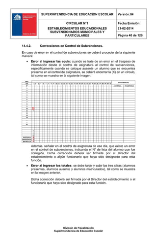SUPERINTENDENCIA DE EDUCACIÓN ESCOLAR Versión:04
CIRCULAR N°1
ESTABLECIMIENTOS EDUCACIONALES
SUBVENCIONADOS MUNICIPALES Y
PARTICULARES
Fecha Emisión:
21-02-2014
Página 40 de 129
División de Fiscalización
Superintendencia de Educación Escolar
14.4.2. Correcciones en Control de Subvenciones.
En caso de error en el control de subvenciones se deberá proceder de la siguiente
manera:
 Error al ingresar las equis: cuando se trate de un error en el traspaso de
información desde el control de asignatura al control de subvenciones,
específicamente cuando se coloque ausente un alumno que se encuentra
presente en el control de asignatura, se deberá encerrar la (X) en un círculo,
tal como se muestra en la siguiente imagen:
Además, señalar en el control de asignatura de ese día, que existe un error
en el control de subvenciones, indicando el N° de lista del alumno que fue
corregido. Dicha corrección deberá ser firmada por el Director del
establecimiento o algún funcionario que haya sido designado para esta
función.
 Error al ingresar los totales: se debe tarjar y subir las tres cifras (alumnos
presentes, alumnos ausente y alumnos matriculados), tal como se muestra
en la imagen anterior.
Dicha corrección deberá ser firmada por el Director del establecimiento o el
funcionario que haya sido designado para esta función.
MES:
DÍA
N° ASISTENCIA INASISTENCIA
1 .
2 .
3 .
4 .
5 .
6 .
7 .
8 .
9 .
10 X
11 X
12 .
13 .
14 .
… .
… .
45 .
43
2
45
ASISTENCIA 42
INASISTENCIA 3
MATRÍCULA 45
6 7 81 2 3 4 5 18 19 209 10 11 12 13 14
TOTAL MENSUAL
27 28 29 30 3121 22 23 24 25 2615 16 17
 