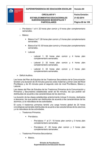 SUPERINTENDENCIA DE EDUCACIÓN ESCOLAR Versión:04
CIRCULAR N°1
ESTABLECIMIENTOS EDUCACIONALES
SUBVENCIONADOS MUNICIPALES Y
PARTICULARES
Fecha Emisión:
21-02-2014
Página 60 de 129
División de Fiscalización
Superintendencia de Educación Escolar
o Pre-básico 1 al 4: 22 horas plan común y 6 horas plan complementario
semanales.
o Básico:
 Básico 5 al 7: 28 horas plan común y 5 horas plan complementario
semanales.
 Básico 8 al 10: 30 horas plan común y 4 horas plan complementario
semanales.
 Laboral.
- Laboral 1: 30 horas plan común y 4 horas plan
complementario semanales.
- Laboral 2: 32 horas plan común y 4 horas plan
complementario semanales.
- Laboral 3: 34 horas plan común y 2 horas plan
complementario semanales.
 Déficit Auditivo.
Las horas del Plan de Estudios de los Trastornos Secundarios de la Comunicación
tendrán una duración de 35 minutos para los ciclos maternal y primer ciclo del Nivel
Pre-Básico y de 45 minutos para el segundo ciclo de nivel Pre-Básico, Básico y
Laboral.
Las clases del Plan de Estudios de los Trastornos Primarios de la Comunicación y
Primarios y Secundarios establecidas serán de 60 minutos, las que podrán ser
distribuidas de acuerdo a las características de los alumnos.
La duración de las clases establecidas anteriormente incluye 5 minutos, dedicados
a descanso, los que podrán ser distribuidos de acuerdo a las características de los
alumnos y a la naturaleza de las actividades.
El curso 4 trastornos primarios tendrá una carga horaria global de 20 horas
cronológicas semanales distribuidas de acuerdo a las características de los alumnos
y a la naturaleza de las actividades.
o Trastornos Primarios.
 Pre-básico.
- Pre-básico 1° al 3°: 10 horas plan común y 3 horas plan
complementario semanales.
- Pre-básico 4°: 20 horas plan común y 3 horas plan
complementario semanales.
o Trastornos Primarios-Secundarios:
 Básico.
 