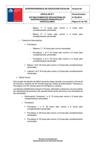 SUPERINTENDENCIA DE EDUCACIÓN ESCOLAR Versión:04
CIRCULAR N°1
ESTABLECIMIENTOS EDUCACIONALES
SUBVENCIONADOS MUNICIPALES Y
PARTICULARES
Fecha Emisión:
21-02-2014
Página 61 de 129
División de Fiscalización
Superintendencia de Educación Escolar
- Básico 1°: 6 horas plan común y 3 horas plan
complementario semanales.
- Básico 2°: 4 horas plan común y 3 horas plan
complementario semanales.
o Trastornos Secundarios.
 Pre-básico.
- Materno 1°: 10 horas plan común semanales.
- Pre-básico 1 al 3: 32 horas plan común y 6 horas plan
complementario semanales.
- Pre-básico 4 al 5: 30 horas plan común y 6 horas plan
complementario semanales.
 Básico 1 al 6: 34 horas plan común y 4 horas plan complementario
semanales.
 Laboral 1 al 3: 34 horas plan común y 2 horas plan complementario
semanales.
 Déficit Visual.
Para el plan de estudio de déficit visual las clases tendrán una duración mínima de
35 minutos y máxima de 45 minutos para los niveles de Estimulación Temprana y
Pre-básico y de 50 minutos para el nivel Básico y Laboral.
Los tiempos establecidos incluyen 5 minutos, dedicados a descanso, los que podrán
ser distribuidos de acuerdo a las características de los alumnos y a la naturaleza de
las actividades.
o Estimulación Temprana 1 y 2: 10 horas plan común y 6 horas plan
complementario semanales.
o Pre-básico:
 Pre-básico 1 y 2: 25 horas plan común y 6 horas plan
complementario semanales.
 Pre-básico 3: 28 horas plan común y 6 horas plan complementario
semanales.
 Pre-básico 4: 30 horas plan común y 6 horas plan complementario
semanales.
 