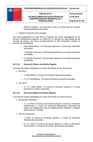 SUPERINTENDENCIA DE EDUCACIÓN ESCOLAR Versión:04
CIRCULAR N°1
ESTABLECIMIENTOS EDUCACIONALES
SUBVENCIONADOS MUNICIPALES Y
PARTICULARES
Fecha Emisión:
21-02-2014
Página 63 de 129
División de Fiscalización
Superintendencia de Educación Escolar
o Nivel de Trabajo 1: 24 horas plan común y 5 horas plan de acciones
transdisciplinarias semanales.
 Trastorno Específico del Lenguaje.
Las horas estipuladas en este Plan de Estudio son horas pedagógicas de 45
minutos, debiéndose programar un recreo de 15 minutos por cada bloque de 90
minutos de clases. Las horas correspondientes al Plan Específico incluyen la
atención fonoaudiológica.
o Nivel Medio Mayor: 18 horas plan general y 4 horas plan específico
semanales.
o 1° Nivel de Transición: 18 horas plan general y 4 horas plan específico
semanales.
o 2° Nivel de Transición: 16 horas plan general y 6 horas plan específico
semanales.
24.1.2.4. Educación Básica de Adultos Regular.
Las horas de clases estipuladas en el plan de estudio son de 45 minutos.
 Sin Oficio:
o 1° Nivel Básico: 10 horas de formación general semanales.
o 2° y 3° Nivel Básico: 16 horas de formación general semanales.
 Con oficio:
o 2° y 3° Nivel Básico: 16 horas de formación general y 6 horas
formación en oficios semanales.
24.1.2.5. Educación Media de Adultos Regular.
Las horas de clases estipuladas en el plan de estudio son de 45 minutos.
 Humanístico-Científica:
o 1° y 2° Nivel: 20 horas de formación general, 4 horas en formación
instrumental y 2 horas de formación diferenciada semanales las
cuales son obligatorias para el establecimiento ofrecerla y optativo
para el alumno cursarla.
 Técnico Profesional:
o 1° Nivel: 20 horas de formación general y 4 horas de formación
diferenciada semanales.
o 2° y 3° Nivel: 8 horas de formación general, 4 horas de formación
instrumental y 12 horas de formación diferenciada semanales.
 