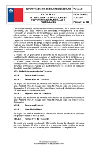 SUPERINTENDENCIA DE EDUCACIÓN ESCOLAR Versión:04
CIRCULAR N°1
ESTABLECIMIENTOS EDUCACIONALES
SUBVENCIONADOS MUNICIPALES Y
PARTICULARES
Fecha Emisión:
21-02-2014
Página 81 de 129
División de Fiscalización
Superintendencia de Educación Escolar
Los establecimientos subvencionados deberán mantener, en la carpeta de cada
funcionario, una copia impresa del certificado correspondiente a la última
verificación en el registro de “Inhabilitaciones para ejercer funciones en ámbitos
educacionales o con menores de edad” Dicho certificado deberá mantenerse a
disposición de la Superintendencia de Educación Escolar.
La pena de inhabilitación conlleva la pérdida de la profesión u oficio del condenado,
provocando el término del cargo o empleo ejercido en ámbito educacional o que
involucre una relación directa y habitual con personas menores de edad. Por lo
tanto, el Sostenedor no podrá contratar, como tampoco mantener contratado, a un
profesional o asistente de la educación que se encuentre condenado a dicha
inhabilitación.
El trabajo de un profesional o asistente de la educación inhabilitado en un
establecimiento educacional constituye un quebrantamiento de la condena, por lo
que el sostenedor se encuentra obligado a verificar dicha circunstancia. No cumplir
lo anterior puede acarrear, además de la responsabilidad administrativa
correspondiente, una eventual responsabilidad civil y/o penal. El sostenedor debe
denunciar al Ministerio Público, por quebrantamiento de condena, al trabajador
detectado con esta inhabilitación.
32.5. De la Dotación Asistentes Técnicas.
32.5.1. Educación Parvularia.
32.5.1.1. Primer Nivel de Transición.
Se exigirá una educadora de párvulos y una técnica de educación parvularia por
grupo hasta 35 niños. Si el grupo es de hasta 10 niños, se exige sólo una educadora
de párvulos. Si el grupo es de 36 o más niños se exigirán 2 educadora de párvulos
y 2 técnicas de educación parvularia
32.5.1.2. Segundo Nivel de Transición.
Se exigirá una educadora de párvulos y una técnica de educación parvularia por
grupo hasta 45 niños. Si el grupo es de hasta 15 niños, se exige sólo una educadora
de párvulos.
32.5.2. Educación Especial.
32.5.2.1. Nivel Medio Mayor.
Se exigirá una técnica en educación diferencial o técnica de educación parvularia
por grupo de hasta 15 niños o niñas.
32.5.2.2. Primer Nivel de Transición
Se exigirá una técnica en educación diferencial o técnica de educación parvularia
por grupo de hasta 15 niños o niñas. Si el grupo es de hasta 10 niños, se exigirá
sólo una profesora de educación especial con del déficit correspondiente.
 