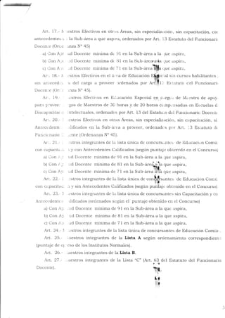 ry   /




             Art. 17.- N rcstros Efectivos en otr¡rs Areas, sin especiaJíz¿,.ción, sin capacitación, col
         antecedentes t .la Sub-área a que aspira, ordenaclos por Ar[. i3 Estatuto clel Funcionarii
         Docenie (Orcc rrrza                  I'1" 45)

             a) Con Ap1 ud Docente mínima dc 91 en la Sub-a-rea a                                la   ¡ue irspiri,r,
             b) Con A,;,              rd Doccnte mÍnima dc E1 en ia Sub-área¡ala,1ue                       i-rspirr-r,

             cJ   Con A     r:     -d.   Docente mínima de 71 en ta Sub-*".S                          clue aspirar,
                                                                                            .i

               Ar,. 18.- , ¡stros Efectivos en el á:'r:a de Educación l*#.ial sin cursos habilitantcs
         sit-t anlecedt;r. s clei cargo a proveer crdenados por arüHf:'. Es'.¿rtuto cel Ftrncionarit
         Doce n le (Or.' l -',t1za N" 45).
               Ar,. 19.     .cstros Efecti'¿os en Eiucacion Espccial g.n. g¿Lrgcu de M¿-estro de apcly,
         par¿r p:ovee,      'gos de Maestros de 30 horas y de 20 horas ccinpüllsadas en Escuelas d

         Disca¡racitac l; ,ntelectuales, ordenados por Art. 13 del Estatu-o dcl Funcionario Docentc
               Arl. 20.- : :estros Efectivos en otr¿ts Áreas, sin especializ¿ción, sin capacit¿rcion, si
         An Lecc,dcnLc       rlihcados en la Sub-alca a proveer, ordenadc s pc,r Art. j 3 Eslatuto dr
         i?uri cir-,nario  -cnte (Ordeniurza N" 45).
                            ;-

             Ar.. 2 1.-     :stros integrantes de la iista única dc concurs¿"ntcs cle Dducaciun Comu;
         cor. c¿ipacit¿.:, r y con Antecedentes Calificados (segun puntaje obLcnido en el Concurso)
              a) Con r''    -'     r-¡d      Dc¡ccnte mínima dc 91 en la Sub-área                          aspira,
                                                                                          " lo.true
              b) Con    ^/ ^:         Docentc mÍnima dc 81 en Ia Sub-at.d^ala que trspira,
                                      ,-rd

              c) Con A::           ud Docente rnínima cle 71 en la Sub-ár."Wá ;" aspira,
              Art. 22.-     :         .:stros integrantes  lista única a. .onififrsarntes de Educacion Comú
                                                             d.e l¿r

         con c?.p¿rcit¿ic         -r y sin Antecedentes C¿rlificados (segun puntaje obtenido en el Concurso)
              Art. 23.- i             cstros integrantes de      l¿'L   lista única de concurs¿rntes sin Capacitación y co
         Ant ect:dentc..;             .rlificados (orclenaclos scgún        el puntaje obtenido en el Concurso)
              a) Con Ai; -r-rd Docente mínima Ce 91 en la Sub-área a la que aspira,
              b) Con Ap               rid Docente mínima cle 81 en la Sub-área a la que aspira,
              c) Con    /r',''
                                      'rd Docente mÍnima d.e 71 en la Sub-área a la que aspira,
              Art. 24.- | ,cstros integrantes de la lista única d,e concursantes de Educación Comúr'".
              Art. 25.- €restros integrarrtes de la Lista A según ordenamiento correspondient,:
                                  r


          (punterje de c¡ 'cso de los Institutos Normales)
               Art. 26.-          ,¿restros integrantes de la       Lista B.
               Art. 27 .-        .,^¿¡.estros      integrantes de la Lista "C" (Art.63 del Estatuto del Funcionaric¡
          Docente).                                                                      'tli,lil,
 