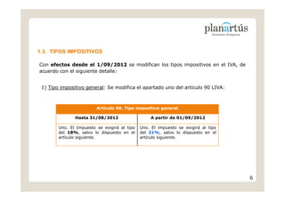 1.3. TIPOS IMPOSITIVOS

Con efectos desde el 1/09/2012 se modifican los tipos impositivos en el IVA, de
acuerdo con el siguiente detalle:


 1) Tipo impositivo general: Se modifica el apartado uno del artículo 90 LIVA:



                         Artículo 90. Tipo impositivo general

               Hasta 31/08/2012                    A partir de 01/09/2012

        Uno. El Impuesto se exigirá al tipo   Uno. El impuesto se exigirá al tipo
        del 18%, salvo lo dispuesto en el     del 21%, salvo lo dispuesto en el
        artículo siguiente.                   artículo siguiente.




                                                                                    6
 