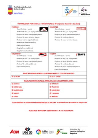 Real Federación Española
de Karate y D.A.
www.rfek.es
Miembro del
Comité Olímpico
Español
DISTRIBUCION POR MARCAS HOMOLOGADAS RFEK (hasta diciembre de 2021)
FUJIMAE
- Guantillas (rojas y azules)
- Protector de tibia y pie (rojas y azules).
- Protector de pecho infantil/juvenil (blanco).
- Protector de pecho femenino (blanco).
- Protector interior de pecho (blanco).
- Protector de antebrazo (blanco).
- Casco infantil (blanco).
- Coquilla femenina (blanco).
- Coquilla masculina (blanco).
KAMIKAZE
- Guantillas (rojas y azules)
- Protector de tibia y pie (rojas y azules).
- Protector de pecho infantil/juvenil (blanco).
- Protector de antebrazo (blanco).
- Protector de pecho femenino (blanco).
NKL SPORT
- Guantillas (rojas y azules)
- Protector de tibia y pie (rojas y azules).
- Protector de pecho infantil/juvenil (blanco).
- Protector de antebrazo (blanco).
- Casco infantil (blanco)
TAGOYA
- Guantillas (rojas y azules).
- Protector de tibia y pie (rojas y azules).
- Protector de pecho femenino (blanco).
- Protector de antebrazo (blanco).
- Protector de pecho infantil/juvenil (blanco).
- Casco infantil (blanco).
MARCAS HOMOLOGADAS EUROPEAN KARATE FEDERATION (EKF)
 VENUM  BEST SPORT
MARCAS HOMOLOGADAS WORLD KARATE FEDERATION (WKF)
 ADIDAS
 ARAWAZA
 BUDONORD
 DAEDO
 SMAI
 HAYASHI
 WACOKU
 SHUREIDO
 TOKAIDO
 WESING
SI son admitidas las protecciones homologadas por la WKF/EKF, no pudiendo ser rechazadas en ningún caso.
ROGAMOS INFORMEN DEBIDAMENTE A SUS FEDERADOS
 